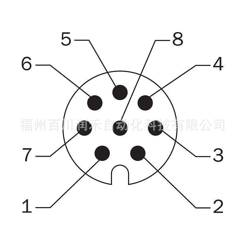 DFS60A-S4PC65536增量型编码器1036726