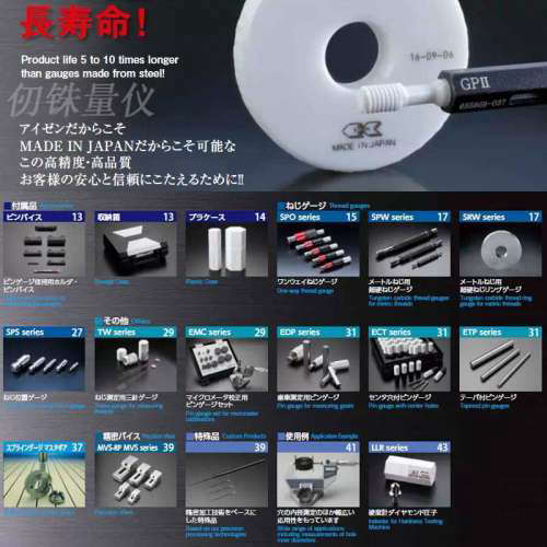 螺纹塞规M12 P175GPIPⅡ M13*1-GPNP6H日标量规M14 P2GPIP