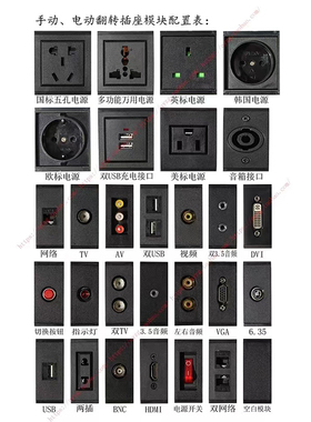 毛刷手动电动翻转桌面插座模块