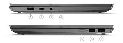 Lenovo ThinkBook Plus 13.3