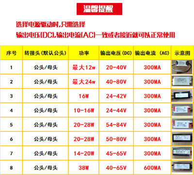 配件浴霸LED照明灯恒流电源驱动镇流器各品牌通用12/16/24/38瓦