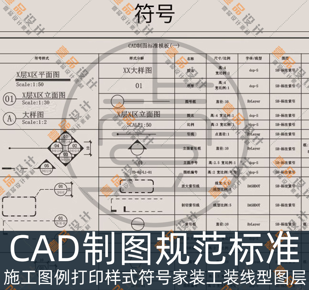 室内设计CAD制图规范标准施工图例打印样式符号家装工装线型图层 - 实物图
