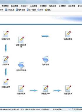 进出库存管理软件易管E8家具商场销售开单管理软件查库存记账软件