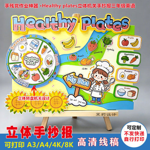 三年级英语下册 Healthy Plates 健康餐盘手抄报线稿立体小报模板