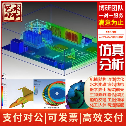 Flow3D cast MagmaSoft Anycasting Magma压铸铸造模流分析代做画