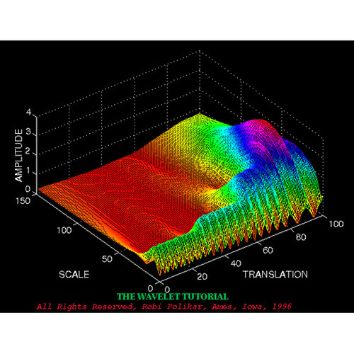 Anura3D MPM mpm3d模拟滑坡边坡失稳饱和材料岩土仿真分析帮代做