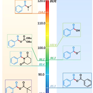 DFT光电催化VASP cp2k MS Gaussian模拟计算化学HOMO LUMO代算做