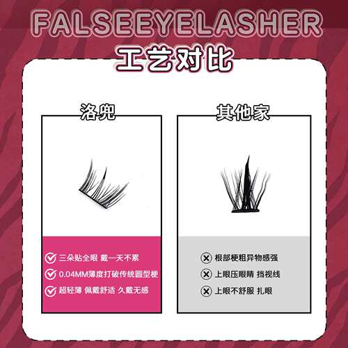 洛兜假睫毛自粘蝉翼轻薄黒梗免胶眼睫毛豹富小贴纸