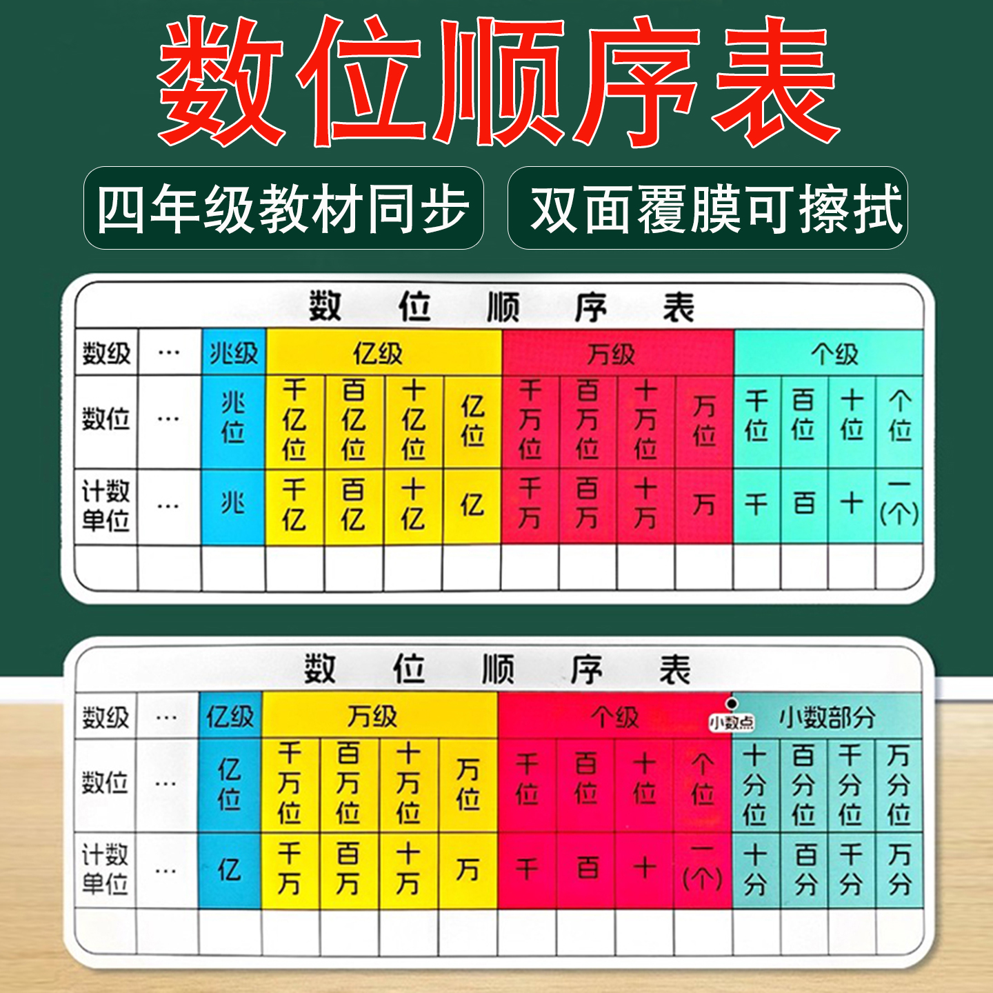 四年级数学数位表卡片