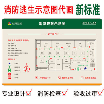 消防逃生安全示意图代画设计酒店宾馆学校 紧急疏散路线平面图