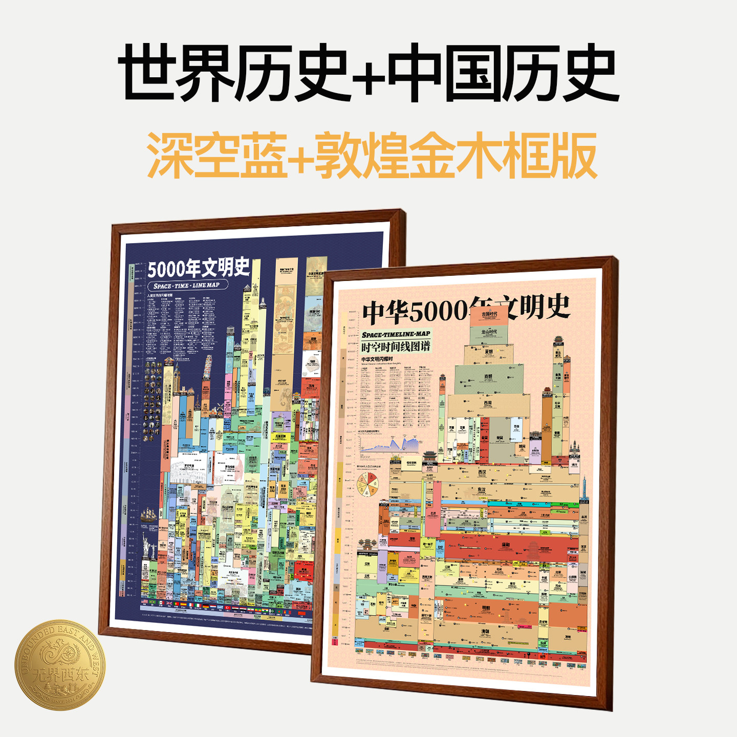 5000年世界历史平行时空对照挂画中小学历史房间装饰27国中英文