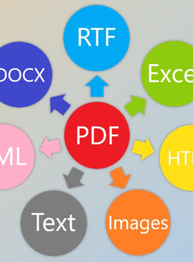 SautinSoft PDF Focus .Net v2024.12.18    支持