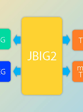 SautinSoft JBIG2 .Net v1.0.6.27    支持多版本