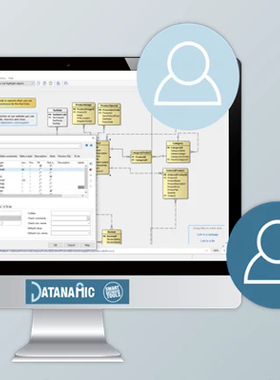 Datanamic DeZign for Databases Professional & Expert v14.1.0