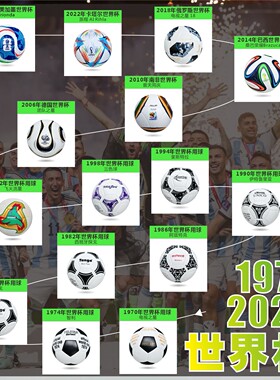 2026世界杯经典专用足球合集纪念