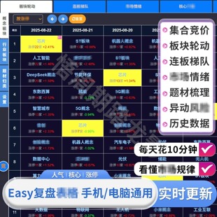 Easy复盘工具电脑版自动更新神器短线情绪概念题材分析软件