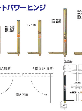 日本新星进口NEWSTAR中心吊铰链重型门天地暗藏合页 26T 30T 35T