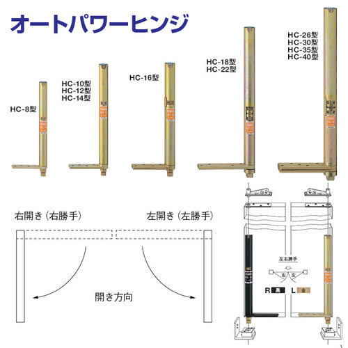 日本NEWSTAR中心吊管状闭门器