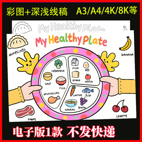 Healthy plates健康餐盘手抄报电子模板线稿三年级下英语第四单元