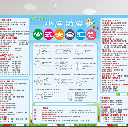 小学一至六年级数学公式大全汇总表挂图单位换算常用知识点墙贴纸