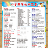小学一至六年级数学常用公式 大全汇总挂图单位换算知识大全墙贴纸