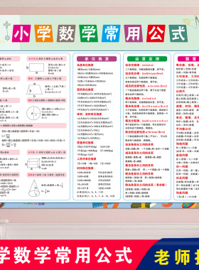 小学生数学公式应用题换算挂图
