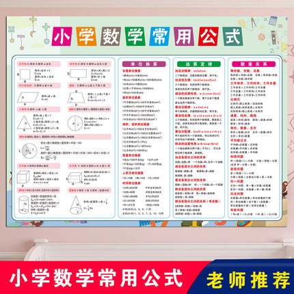 小学生一到六年级数学常用公式挂图应用题数量关系单位换算墙贴纸