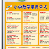 小学三四五六年级数学常用公式 大全挂图应用题数量关系知识点墙贴