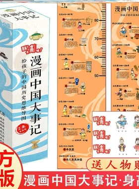 尺墙顺序生长卡通中国整张测量