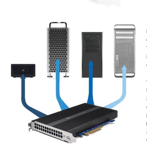 OWC 4M2 NVMe SSD PCIE固态硬盘阵列卡支持Mac Pro硬盘升级扩展卡
