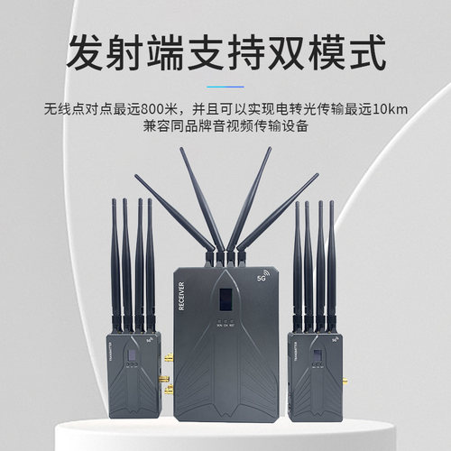 芯致 TN-IW8FBM  HDMI/SDI 1080P@60Hz 500米四发一收无线图传