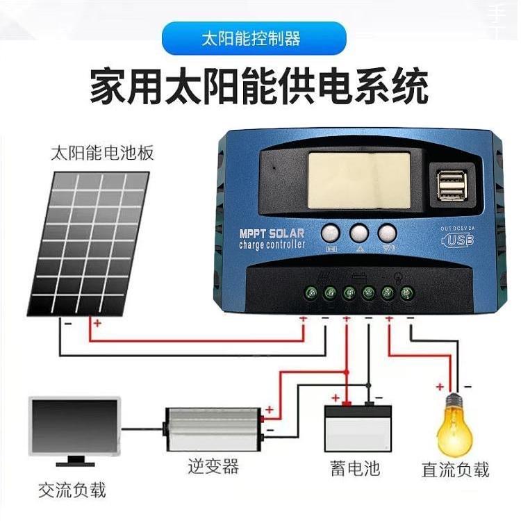 太阳能控制器MPPT光伏充电器12v24v铅酸锂电铁锂通用