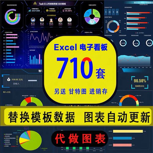 Excel模板可视化图表大屏看板车间表格精益生产报表自动系统素材