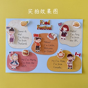 Food Festival 手抄报三年级第一单元英语手工作业