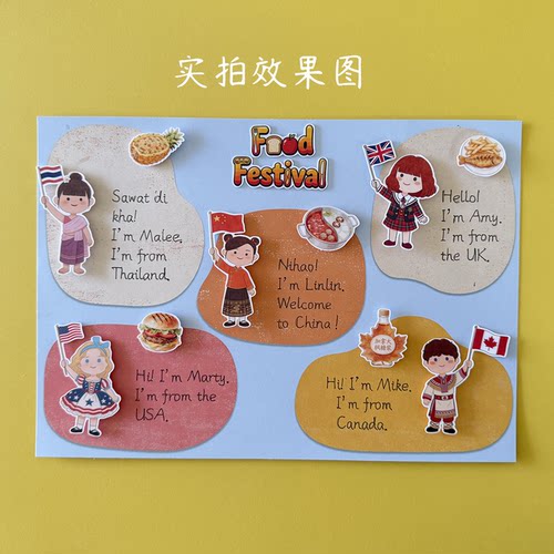 Food Festival 手抄报三年级第一单元英语手工作业