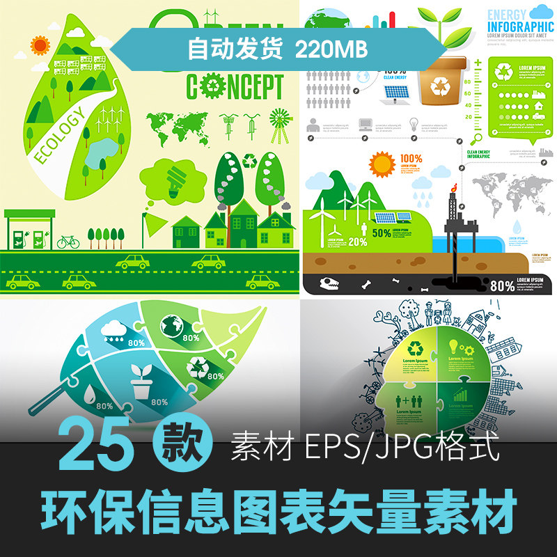 矢量ai设计素材扁平绿色生态环保可视化信息图表infographic模板