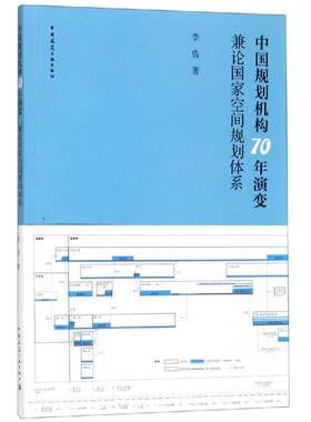 中国规划机构70年演变兼论国家空间规划体系 李浩编著 9787112233496 城市规划 城市设计 中国建筑工业出版社