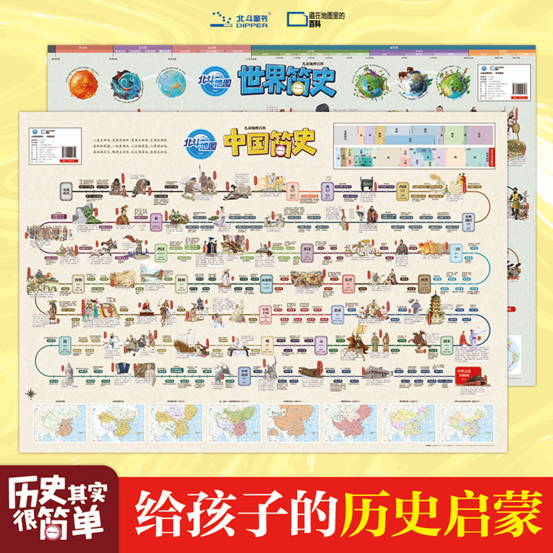 儿童版世界简史中国简史地图