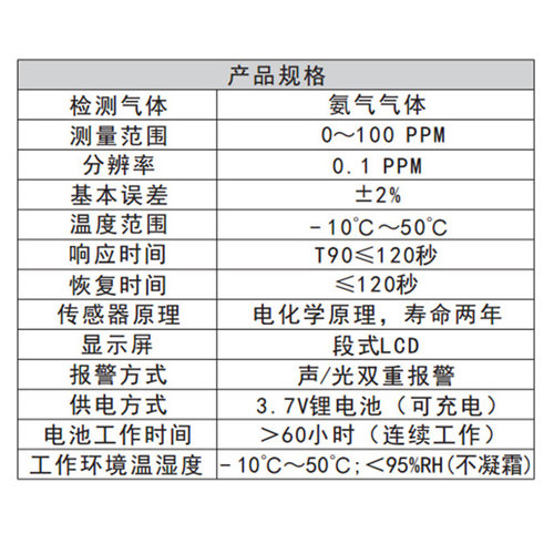 希玛 AR8500氨气检测仪NH3浓度分析检测仪手持式氨气报警仪 - 封面