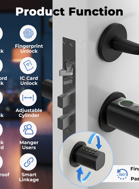 智能Door Lock通蓝牙免拆指纹锁芯密码刷卡开锁涂鸦智能欧式门锁