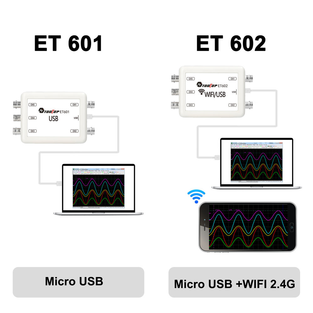 TOOLTOPET601/ET602WIFI/USB虚