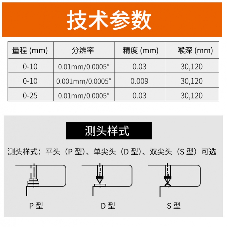 Victor/胜利VC5401/VC5402数显百分百数显测厚规公英制切换一英寸