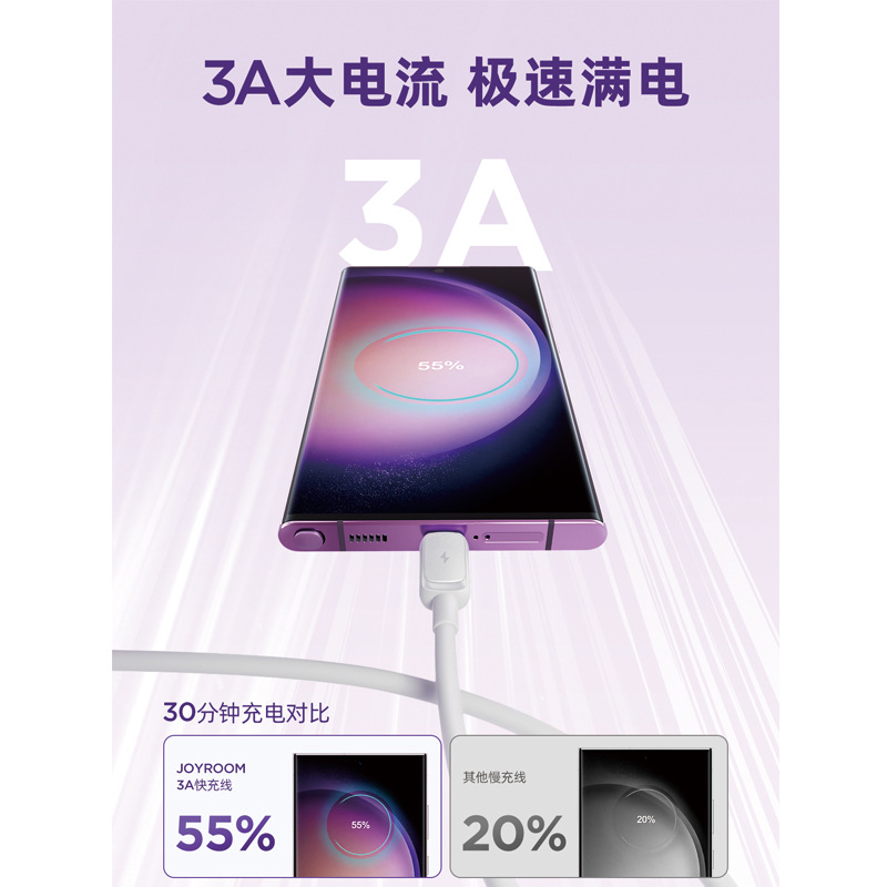 机乐堂1.2米多功能手机快充数据