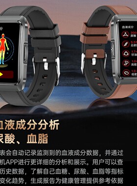 新款ET650智能手表蓝牙通话ECG心电血糖体温心率健康监测蓝牙通话