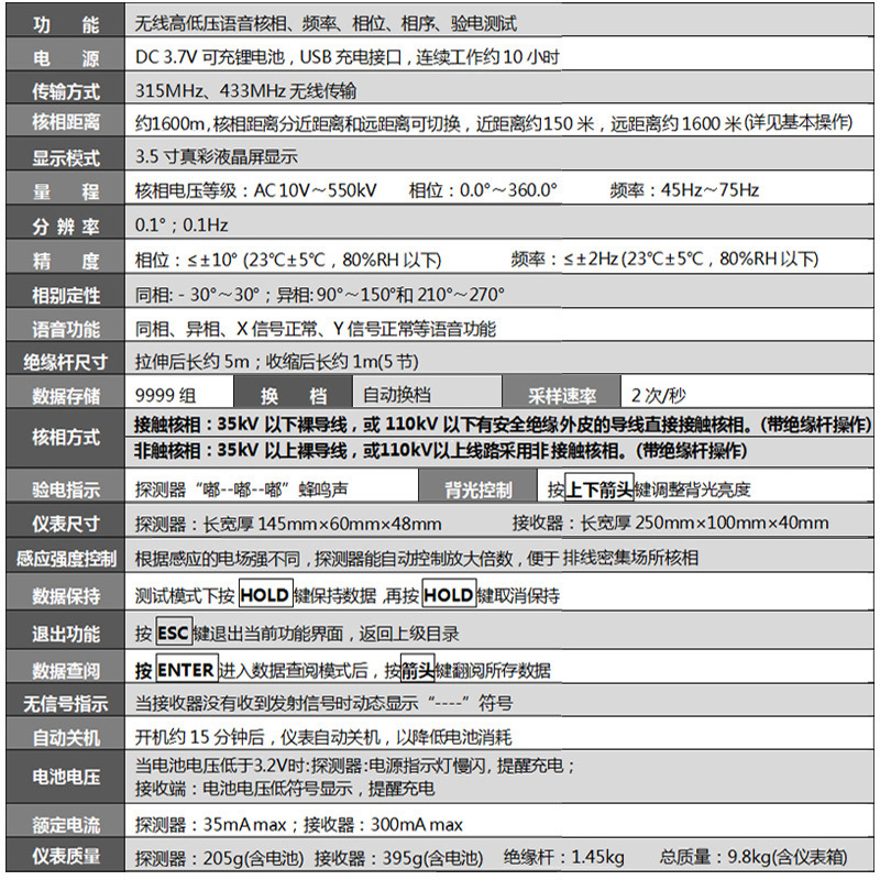 Victor/胜利VC1601全智能无线高
