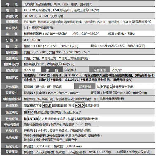 Victor/胜利VC1601全智能无线高