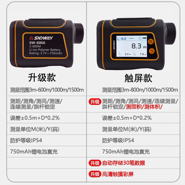 SNDWAY深达威望远镜测距仪SW1000