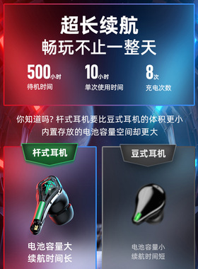 新款TWS-A10蓝牙耳机无线双耳吃鸡游戏电竞手游电竞游戏 低延迟