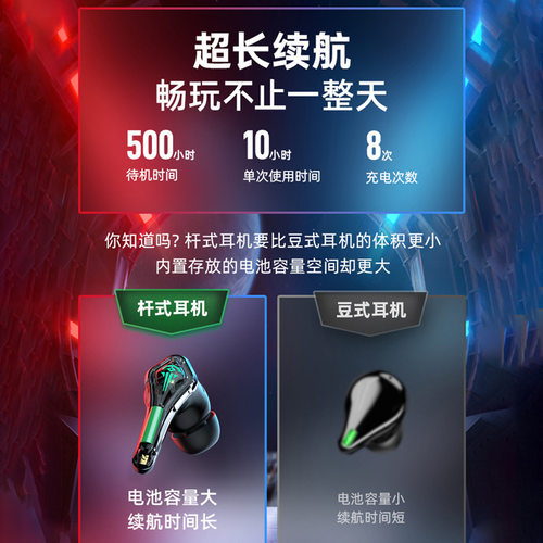 新款TWS-A10无线双耳蓝牙耳机