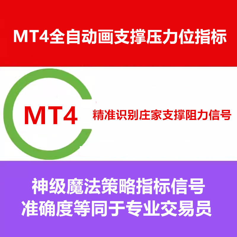 MT4指标自动画庄家资金机构控盘支撑阻力位裸K交易多空分析系统